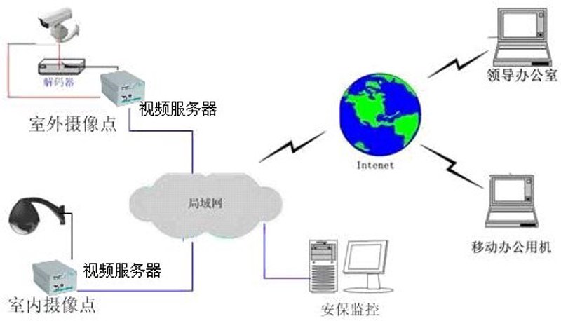 检验检疫技术中心是干嘛的？这是一个大家可能不太熟悉的名词，今天我们就一起来揭开它的神秘面纱。